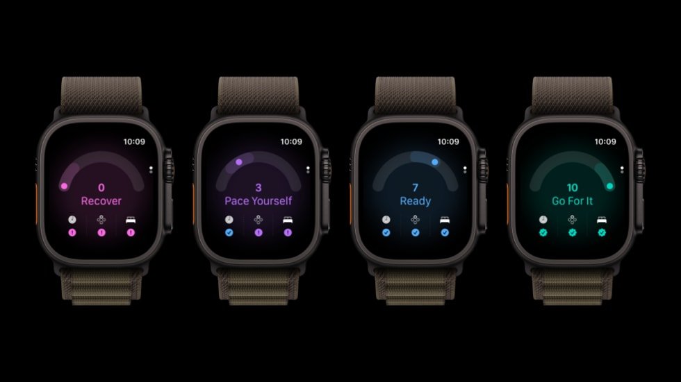 Apple Watch Ultra 4 showing the four readiness recommendations.