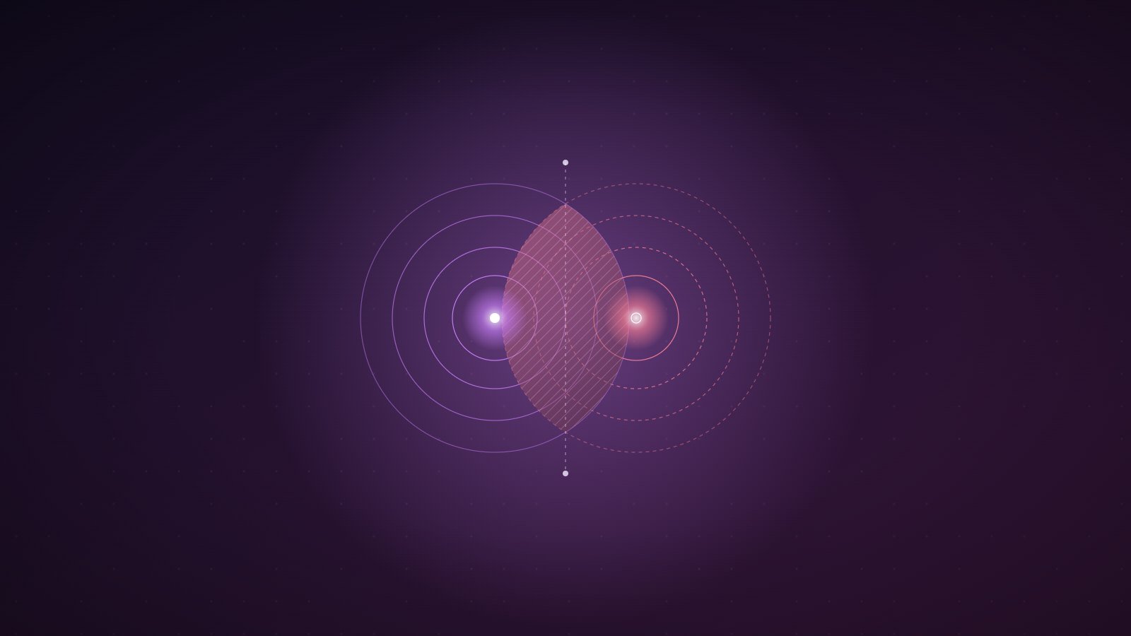 Two sets of concentric rings radiate from neighbouring points, one solid and one dashed; where they overlap, a hatched lens is split down the middle by a dotted line.