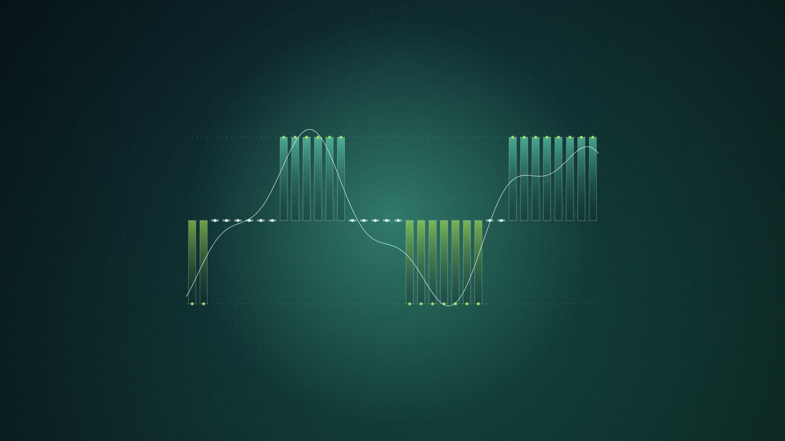 A smooth white wave runs across rows of green bars that snap each point to one of only three levels: up, flat or down.