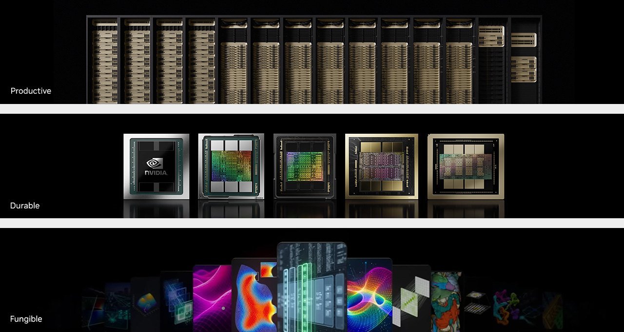 Nvidia promotional artwork for its AI factories return-on-investment blog post